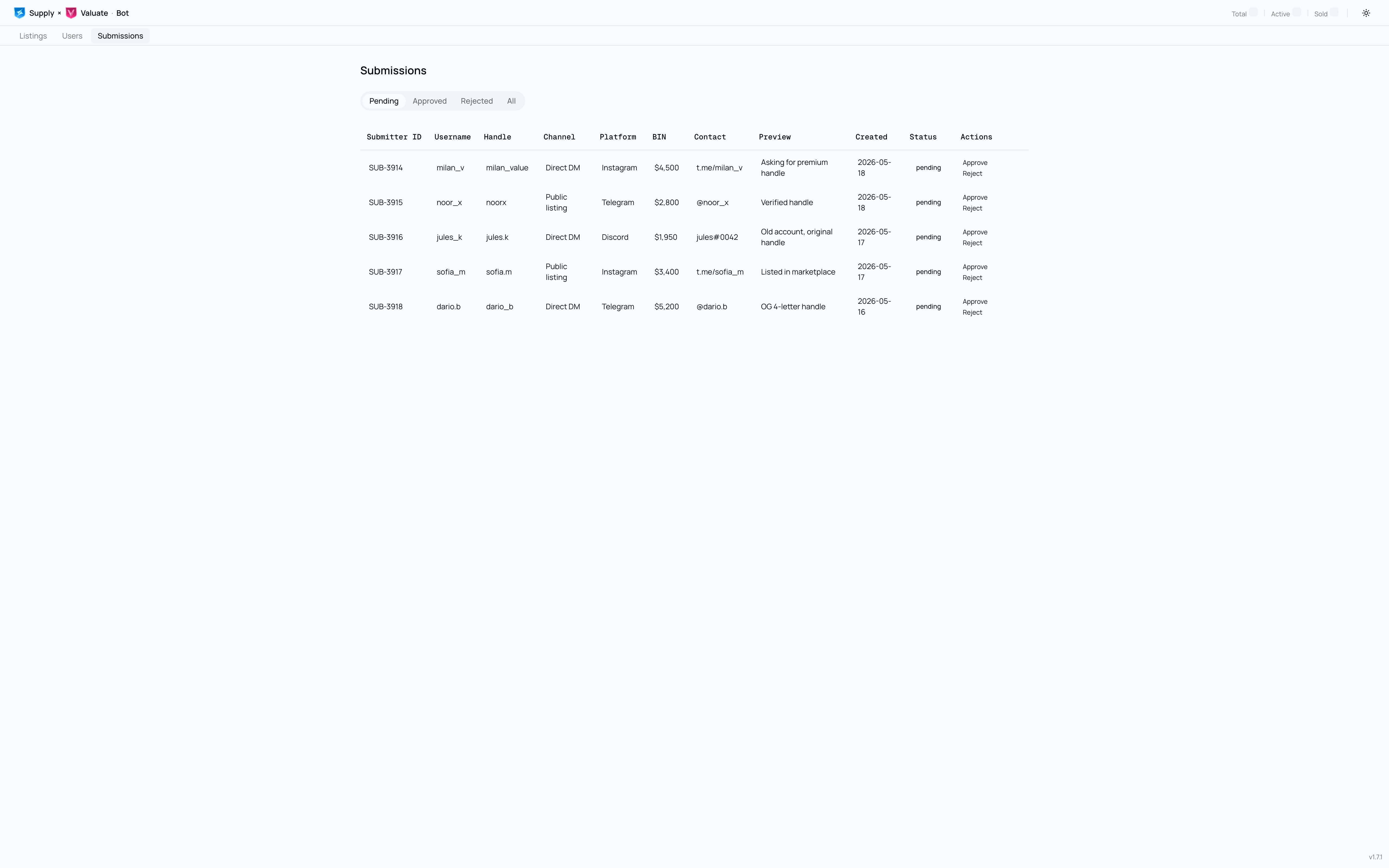 Web admin showing the pending moderation queue